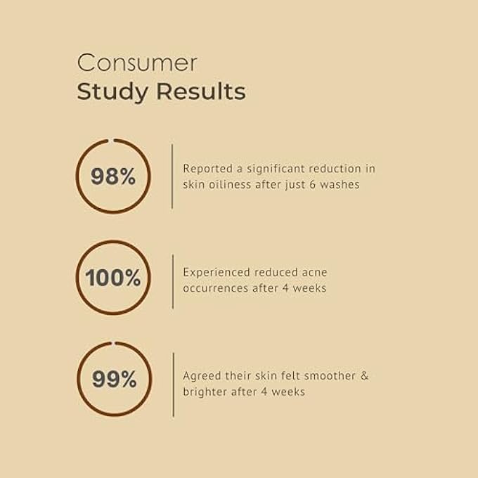 ROZE ACNE CONTROL CLEANSER | FOR TEEN & ADULT | FOR OILY OR ACNE PRONE SKIN - Image 3